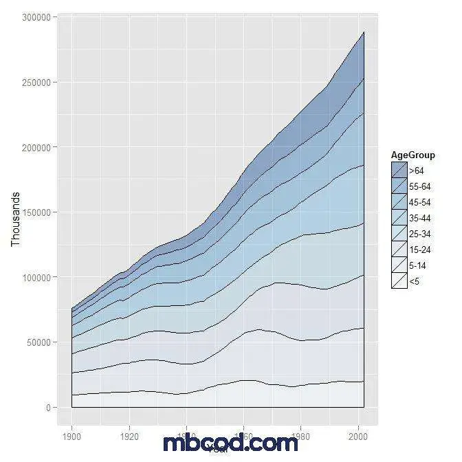 mercedes chip tuning performance